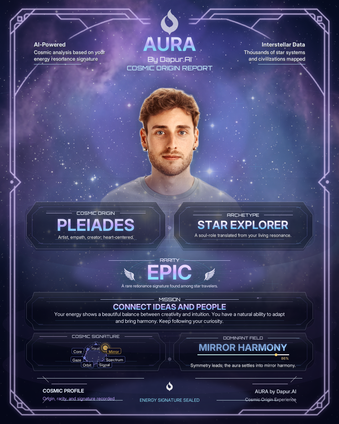 Cosmic Origin poster preview